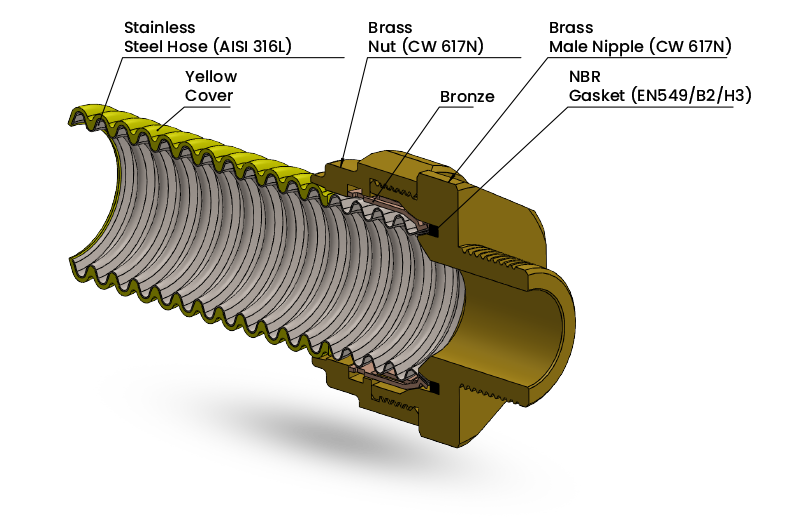 PAKTERMO CSST Fitting Schnittdarstellung